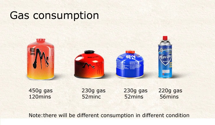 Outdoor Gas Stove with Cook Pot