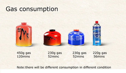 Outdoor Gas Stove with Cook Pot