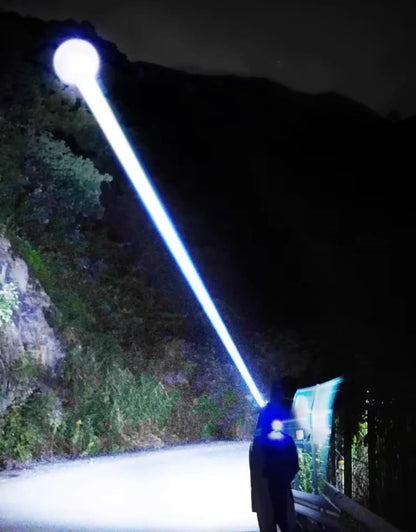 Rechargeable LED Headlamp (High Power Long Range)