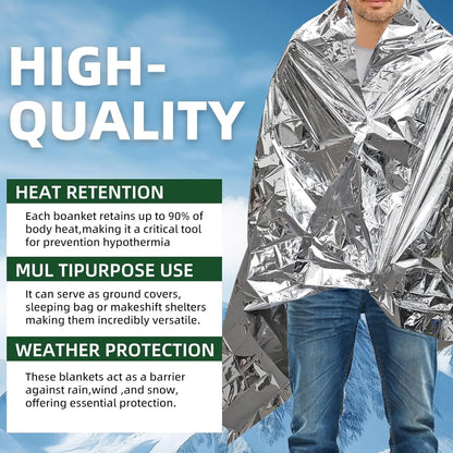 Thermal Emergency Survival Blanket