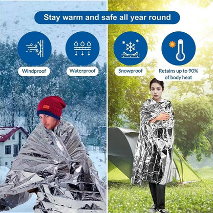 Thermal Emergency Survival Blanket