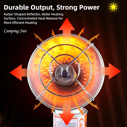 Portable Propane Camping Heater