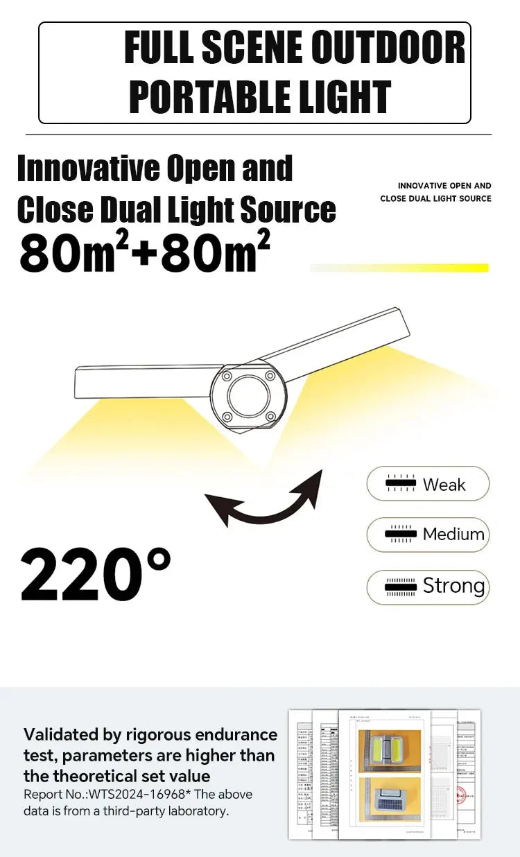 Super Bright Solar Camping Lantern (2000LM, 5000mAh)