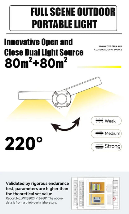 Super Bright Solar Camping Lantern (2000LM, 5000mAh)