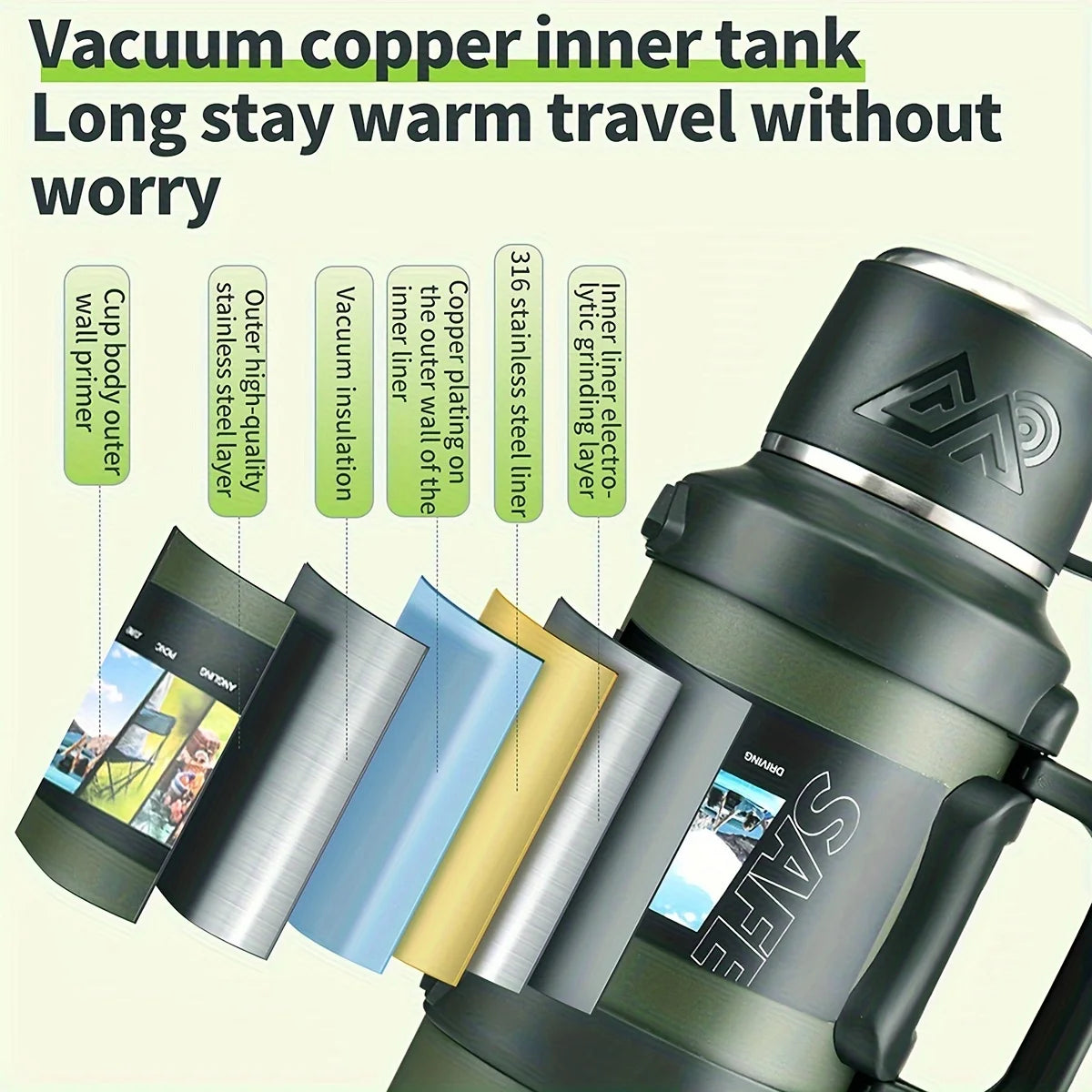 Stainless Steel Thermos Bottle (72H Thermal)