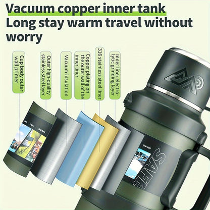 Stainless Steel Thermos Bottle (72H Thermal)