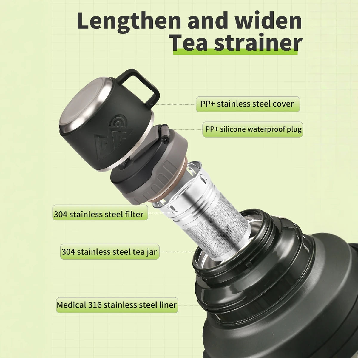 Stainless Steel Thermos Bottle (72H Thermal)