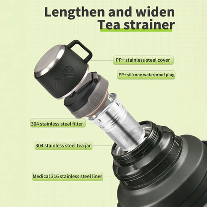 Stainless Steel Thermos Bottle (72H Thermal)