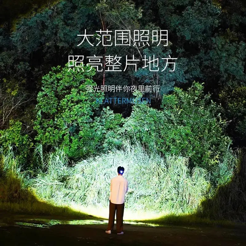 Rechargeable LED Headlamp (High Power Long Range)