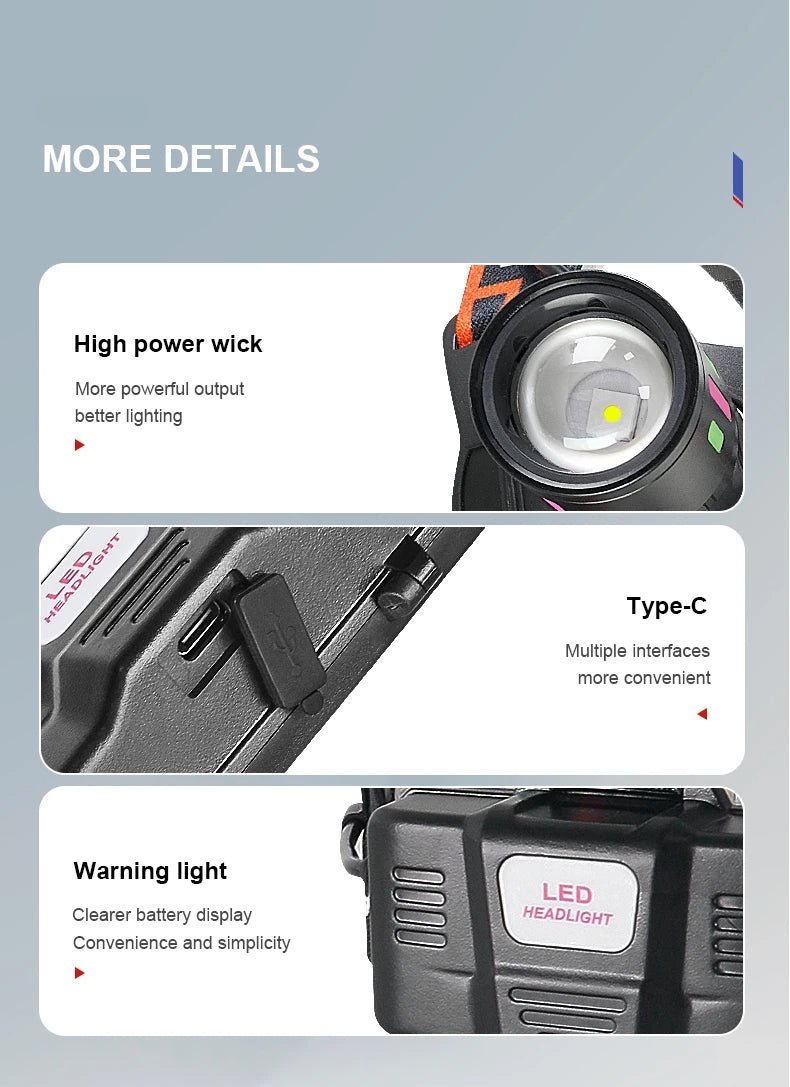 Rechargeable LED Headlamp (High Power Long Range)