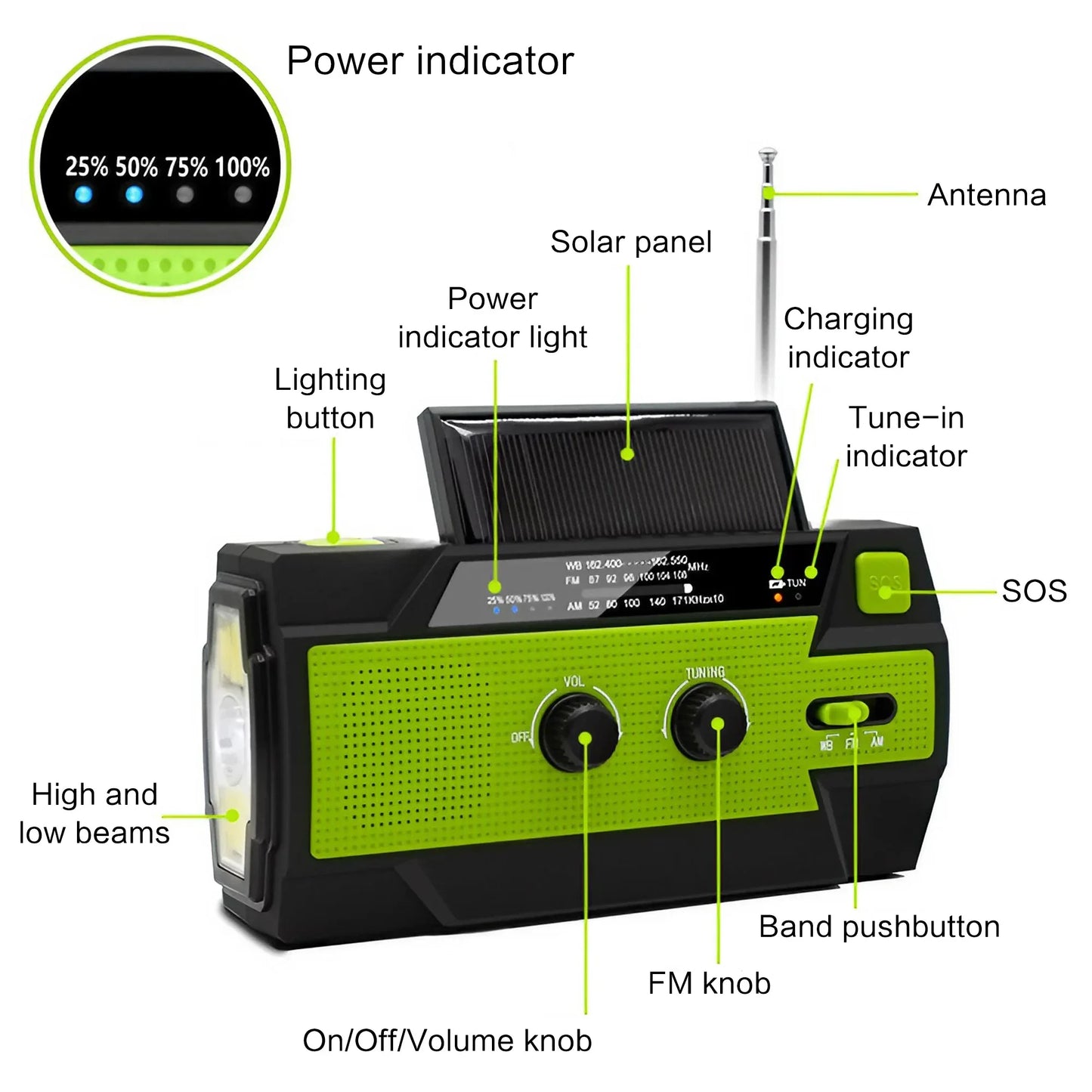 Solar Hand Crank Emergency Radio (AM/FM, Flashlight)