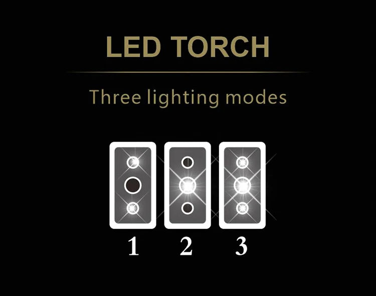 Emergency Solar Hand Crank Radio (AM/FM, LED Torch)