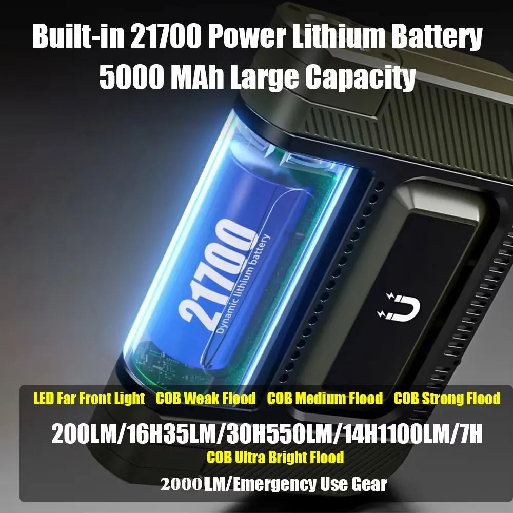 Super Bright Solar Camping Lantern (2000LM, 5000mAh)