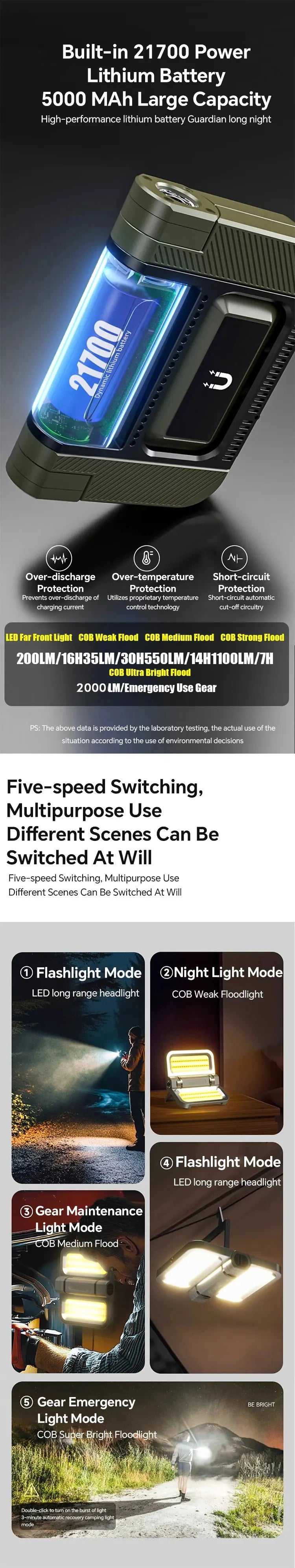 Super Bright Solar Camping Lantern (2000LM, 5000mAh)