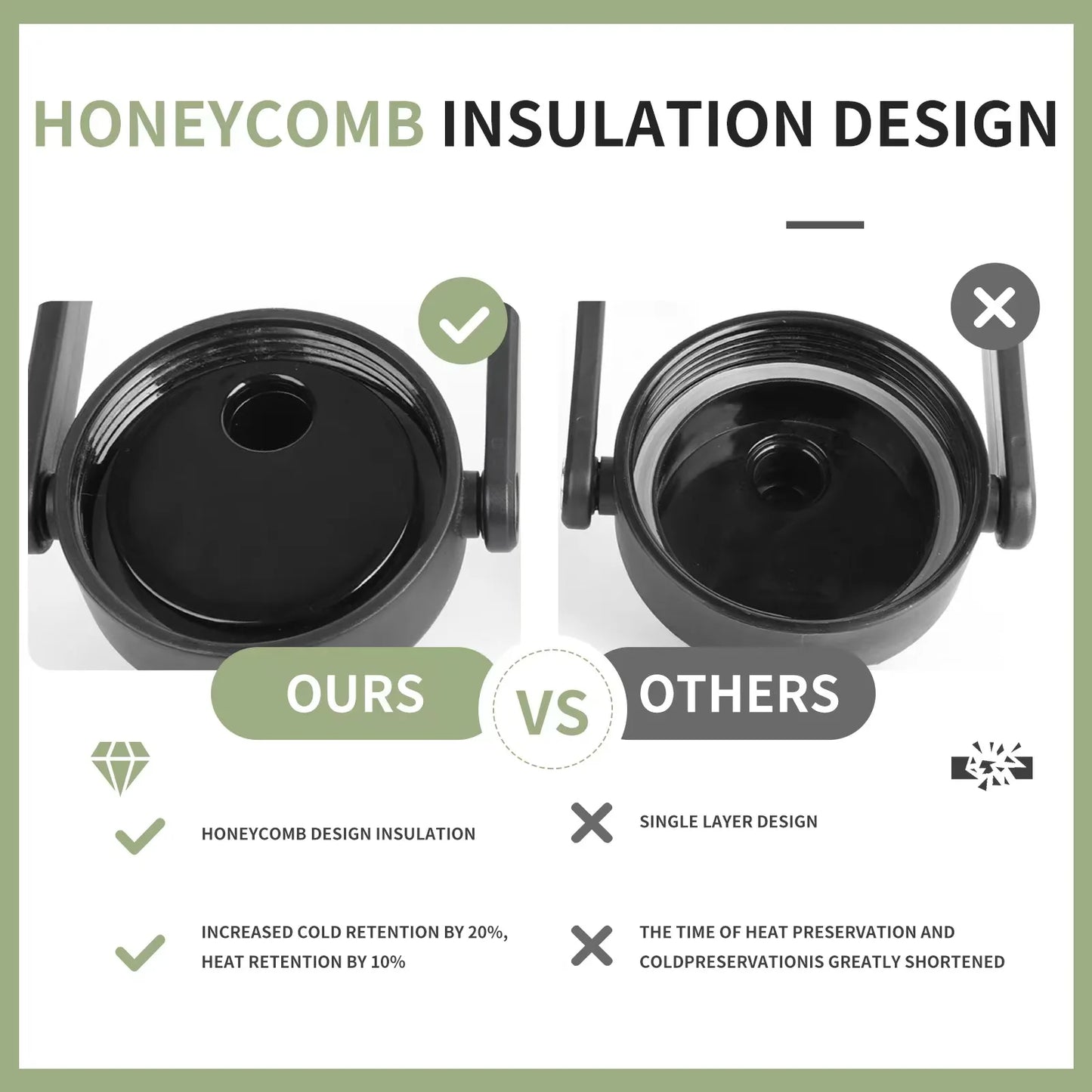 Large Capacity Insulated Water Bottle (64/87/128oz)