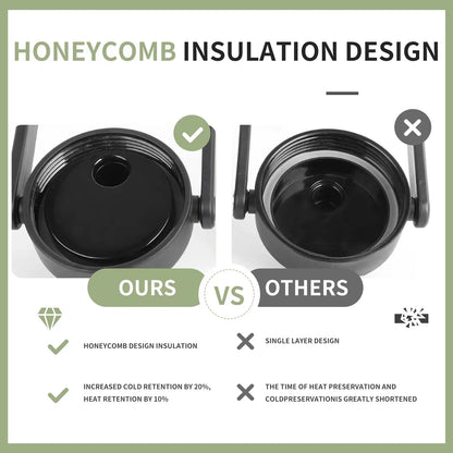 Large Capacity Insulated Water Bottle (64/87/128oz)