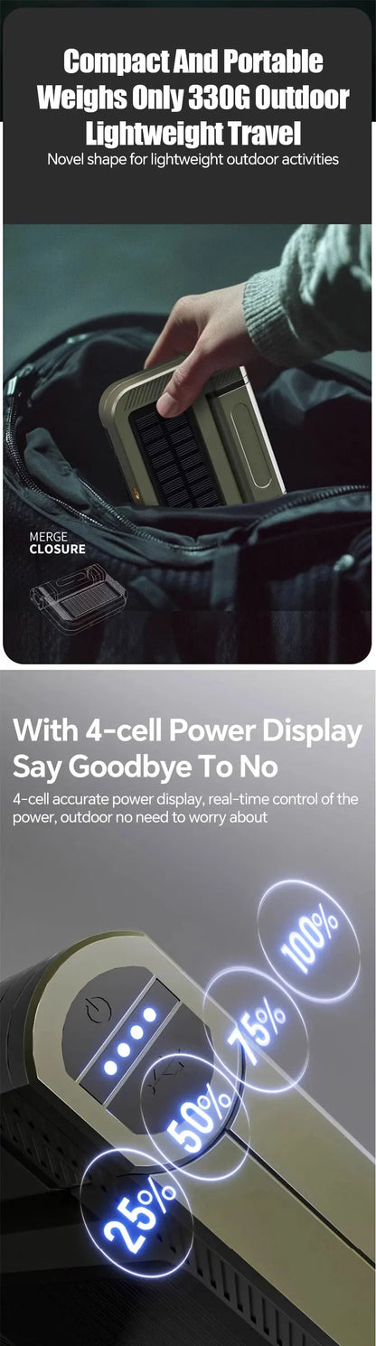 Super Bright Solar Camping Lantern (2000LM, 5000mAh)