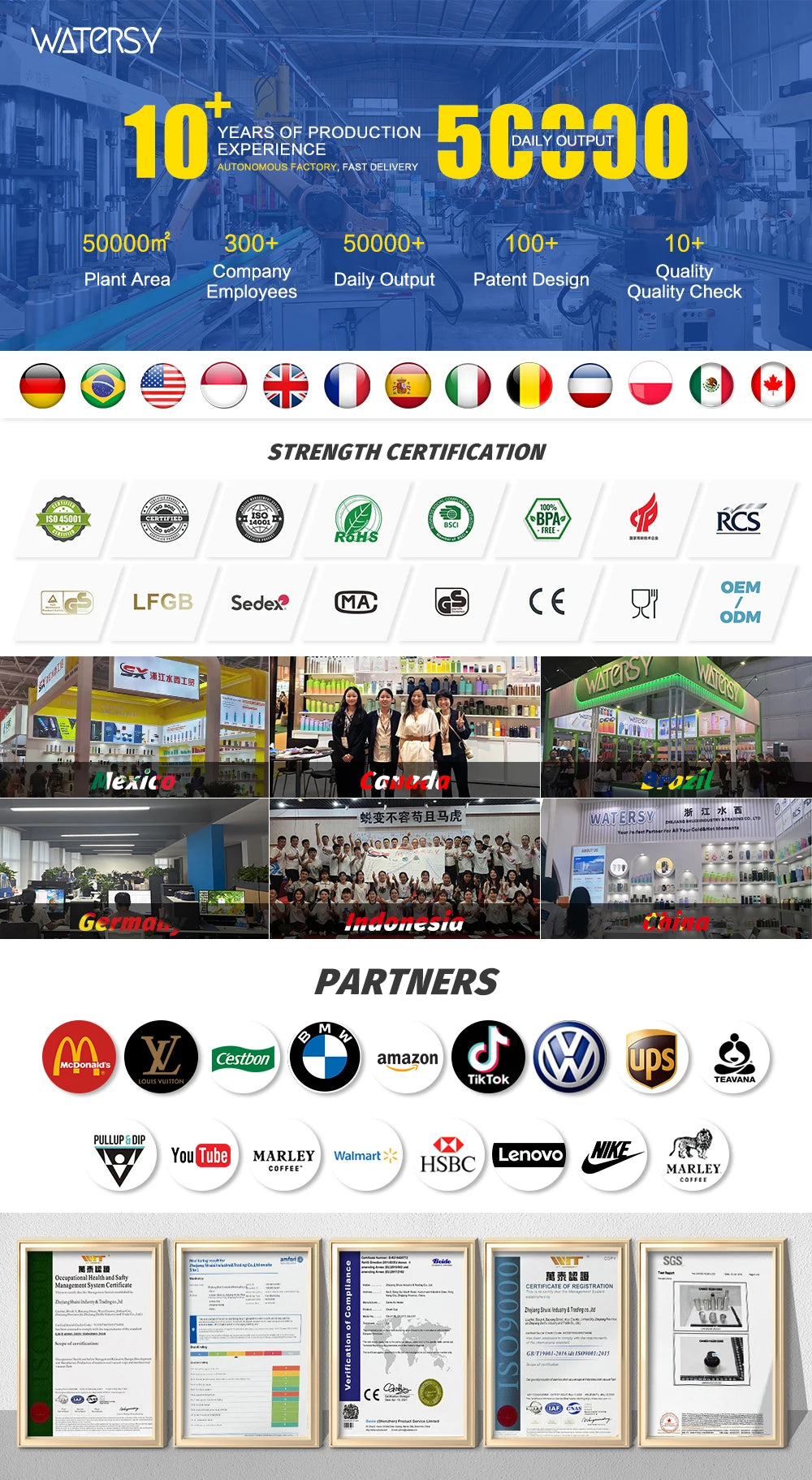 Large Capacity Insulated Water Bottle (64/87/128oz)