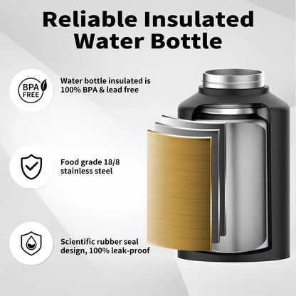Large Capacity Insulated Water Bottle (64/87/128oz)
