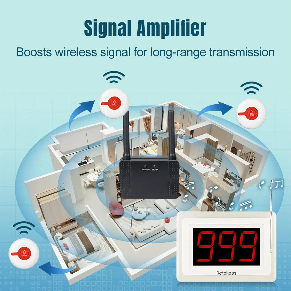 Retekess Wireless Caregiver Call System (Pager & SOS Alert)