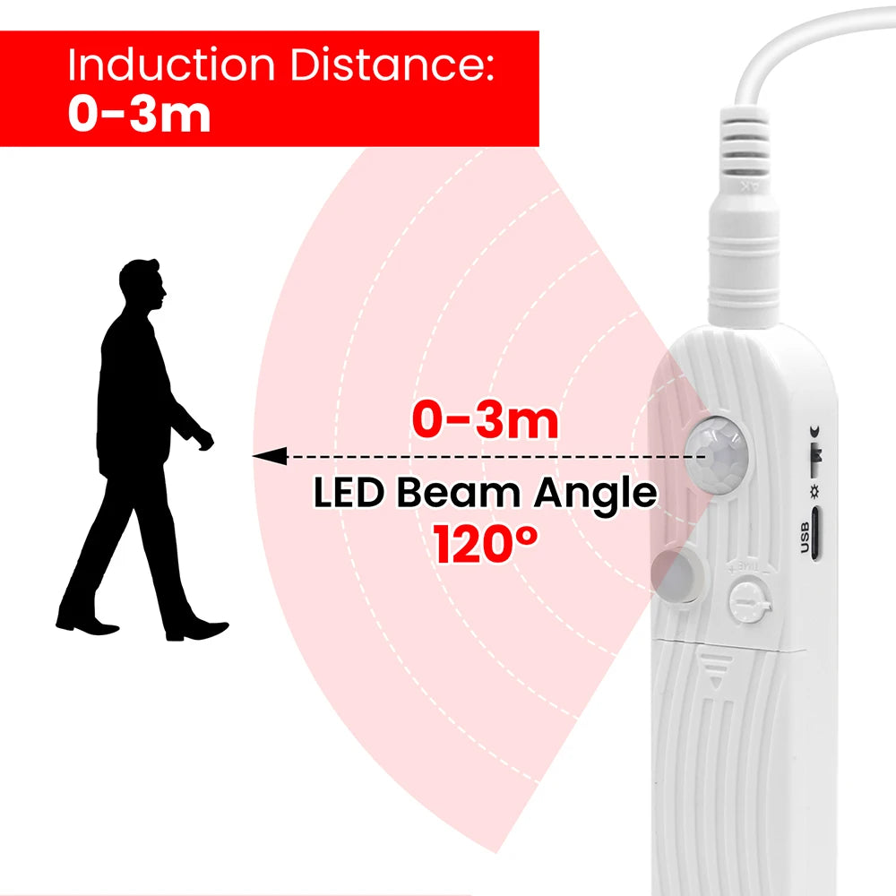 5V Motion Sensor COB LED Strip Light (USB Powered)
