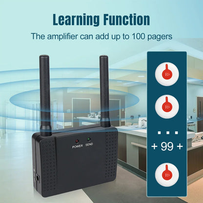 Retekess Wireless Caregiver Call System (Pager & SOS Alert)