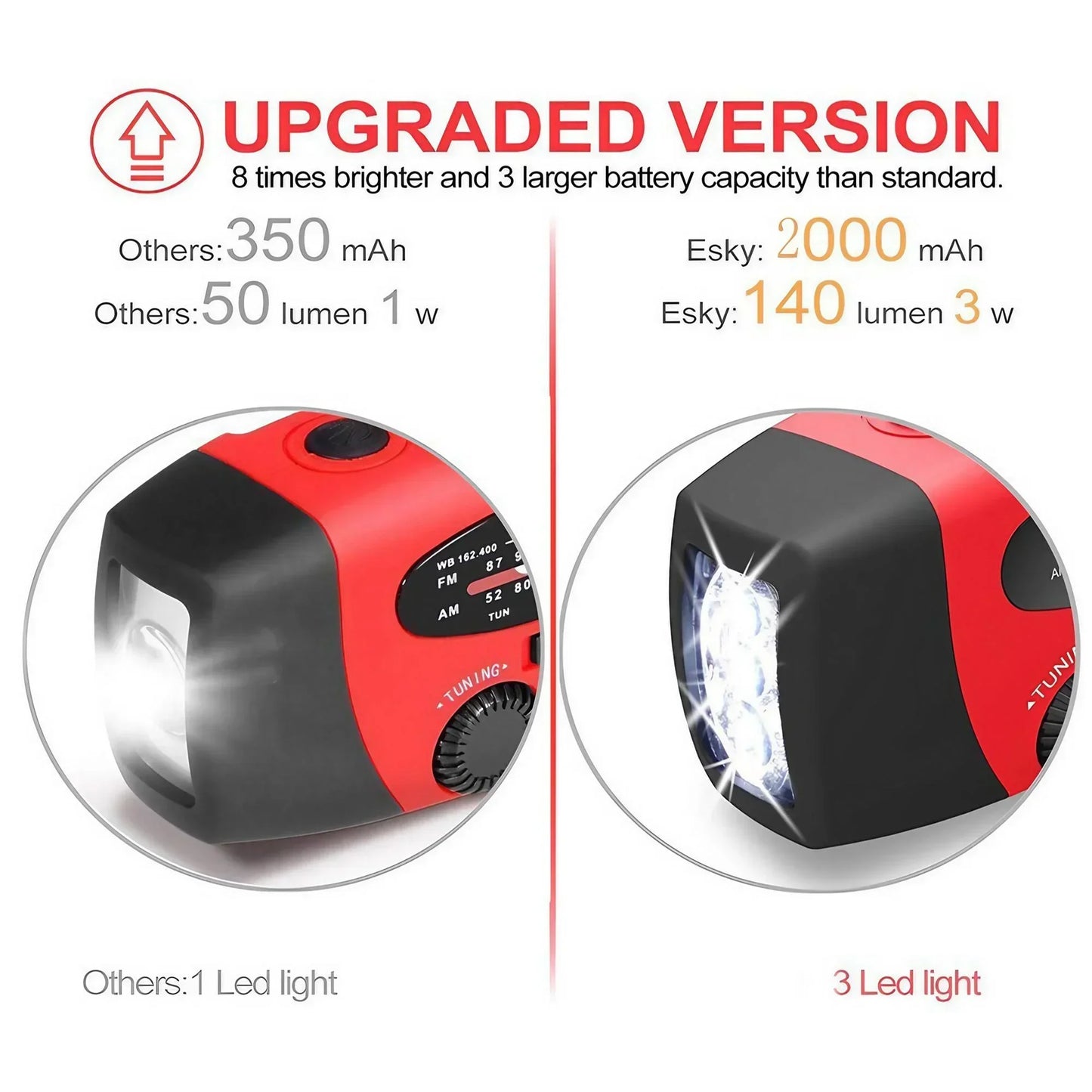 Solar Hand Crank Emergency Radio (AM/FM, Flashlight)